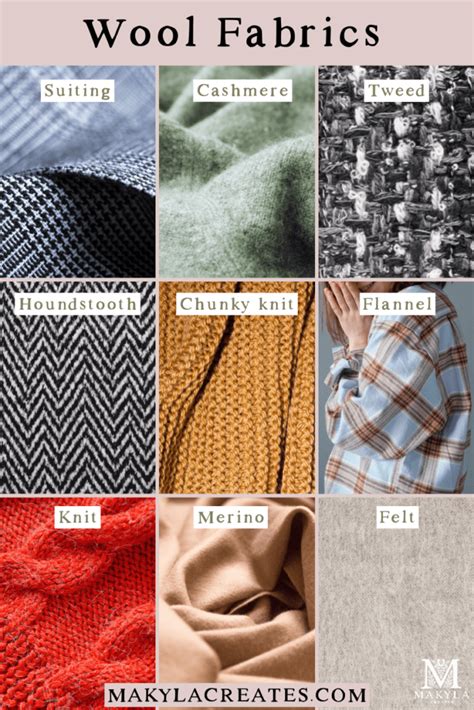 what are some of the highest quality cloth typews